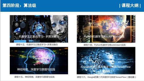 上海人工智能軟件開發培訓選擇指南 聚焦容大職業與淘學培訓